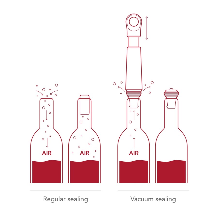 additioanl image for  Vacuvin Wine Stoppers Loop Set of 4 