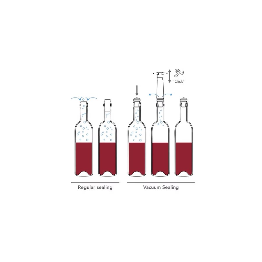 additioanl image for  Vacuvin Wine Saver Pump & 2 Stoppers 