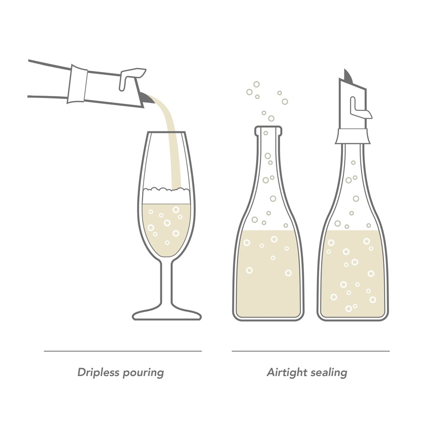 additioanl image for  Vacuvin Champagne Saver & Server Black 