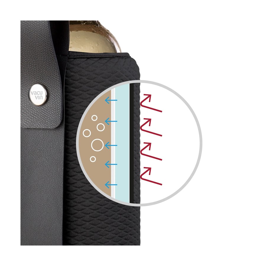 additioanl image for  Vacuvin Wine & Champ Cooler Flexible Blk 