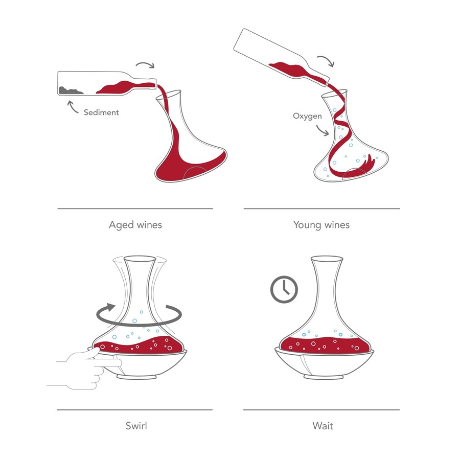 additioanl image for  Vacuvin Swirling Crystal Wine Decanter 