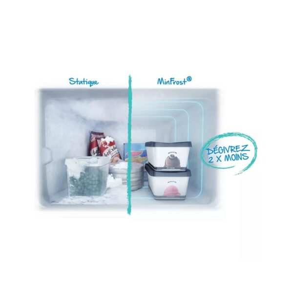 Beko Fridge Freezer Freestanding White - Image 3